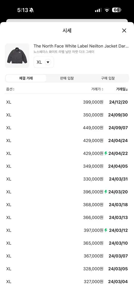 THE NORTH FACE ザノースフェイス ホワイト ラベル 닐턴 ジャケット DARK GRAY XL