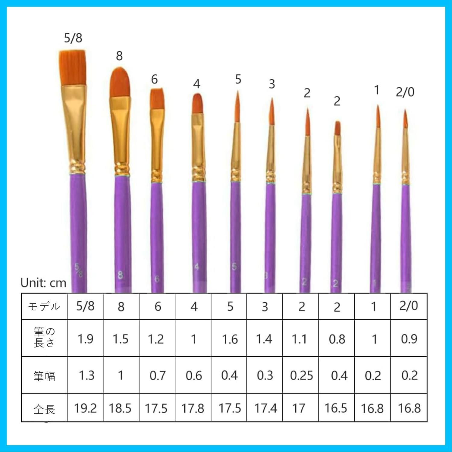 人気商品】多機能 水彩筆 平筆 油絵筆 筆塗りセット 画筆 油彩油用筆