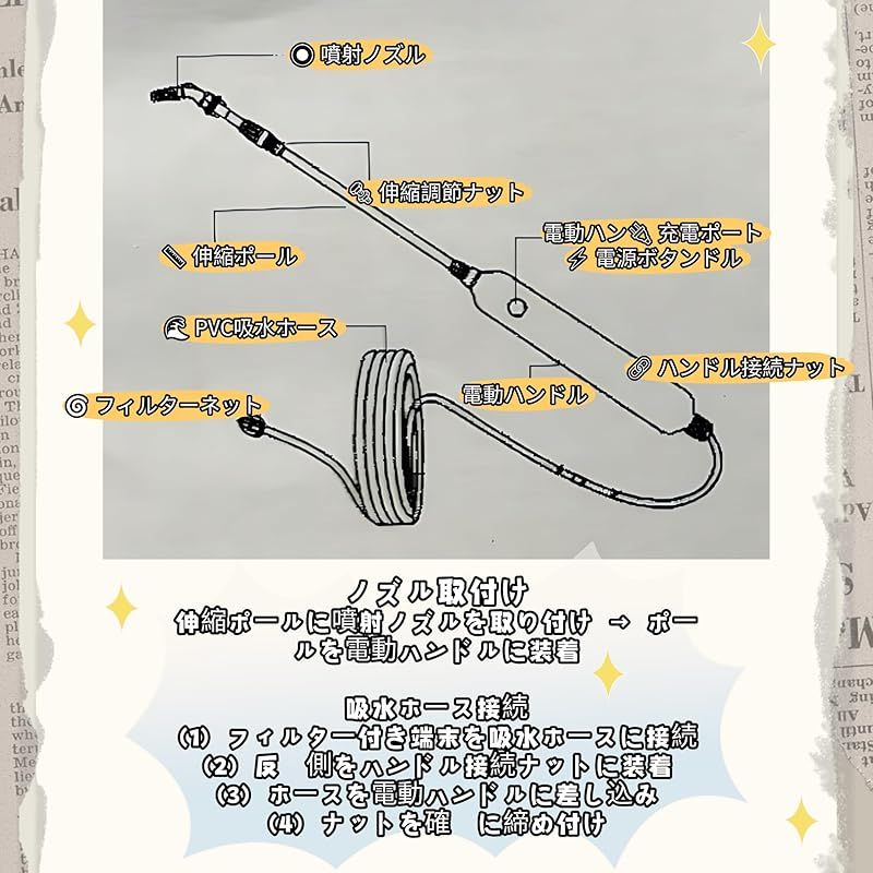 電動噴霧器 充電式 最高 2025新型 背負式 5L/8L大容量 Type-C充電式