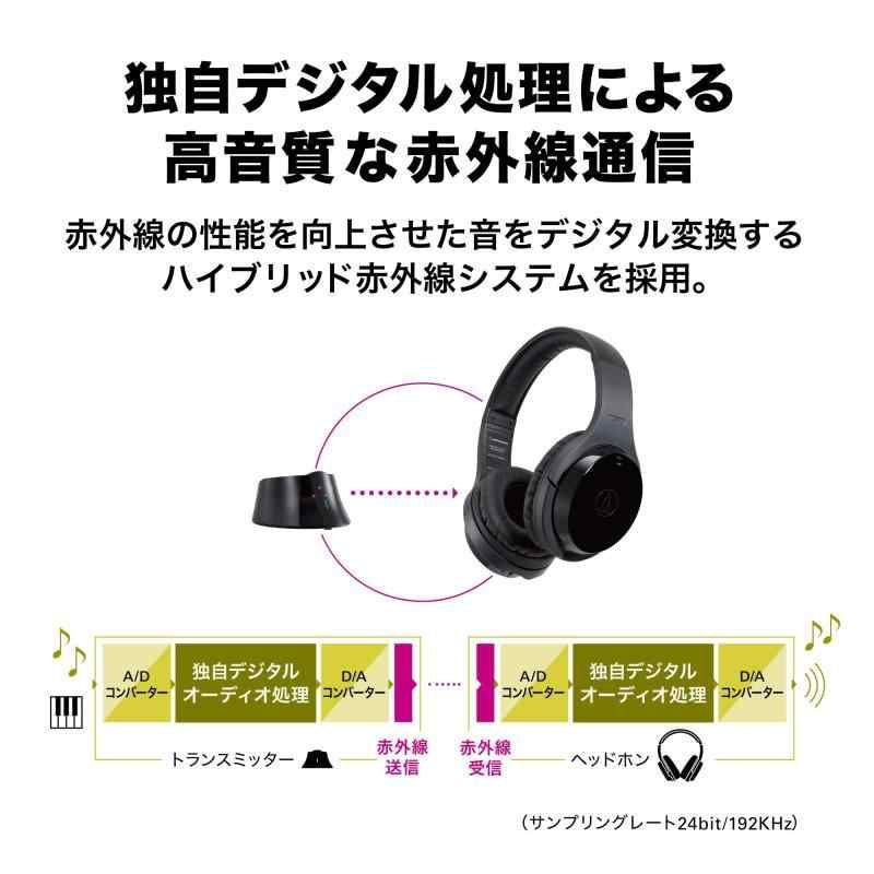 楽器用ワイヤレスヘッドホン 電子ピアノ