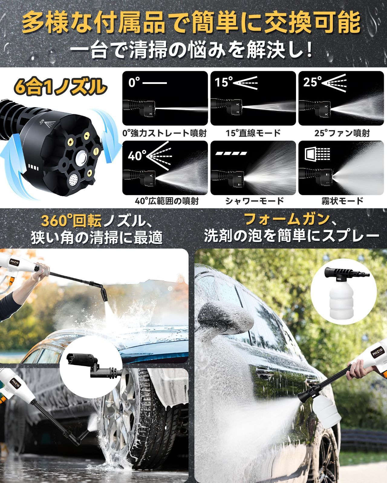 750W自吸式 搭載