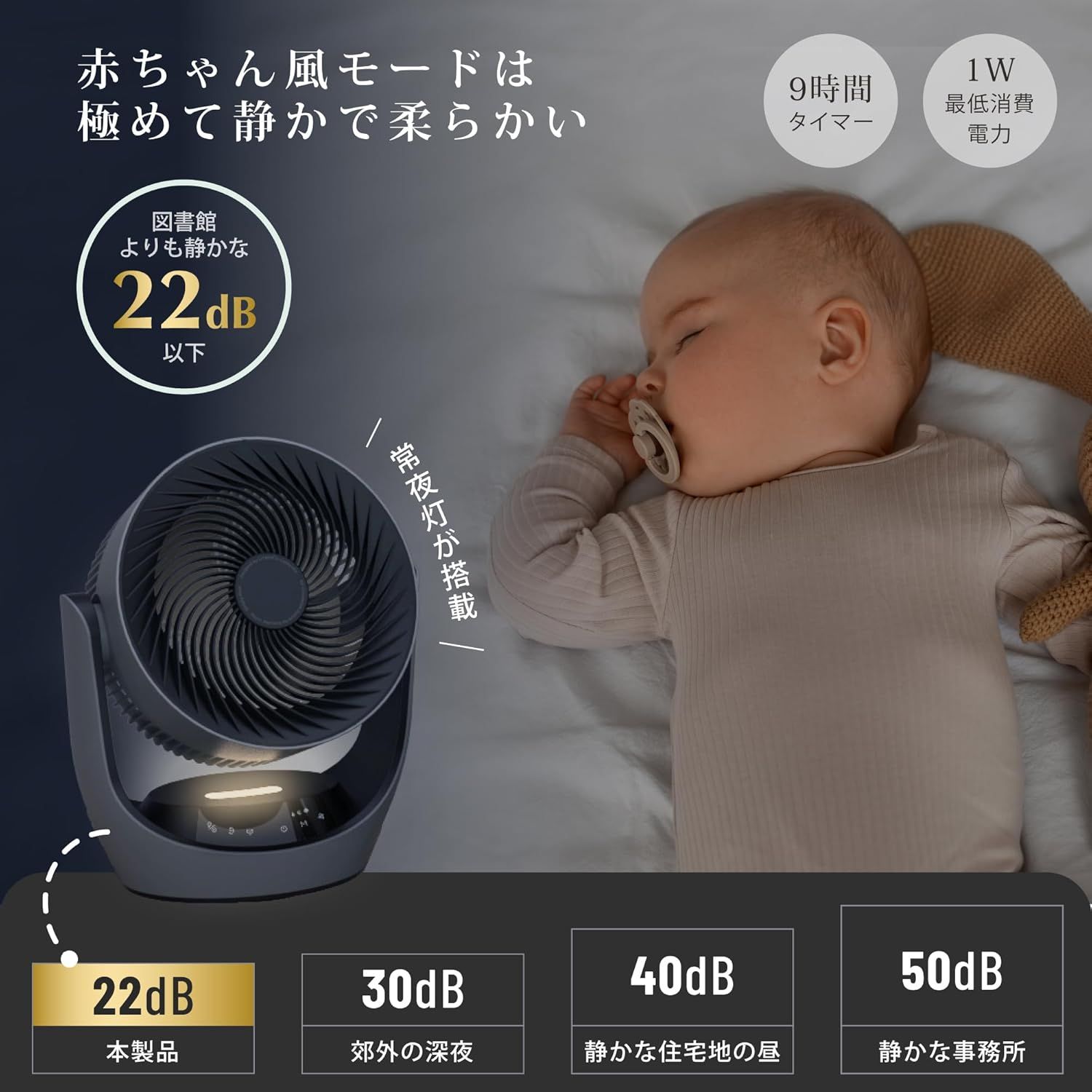 DC 大風量