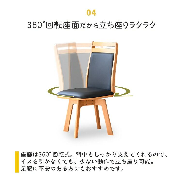 5点