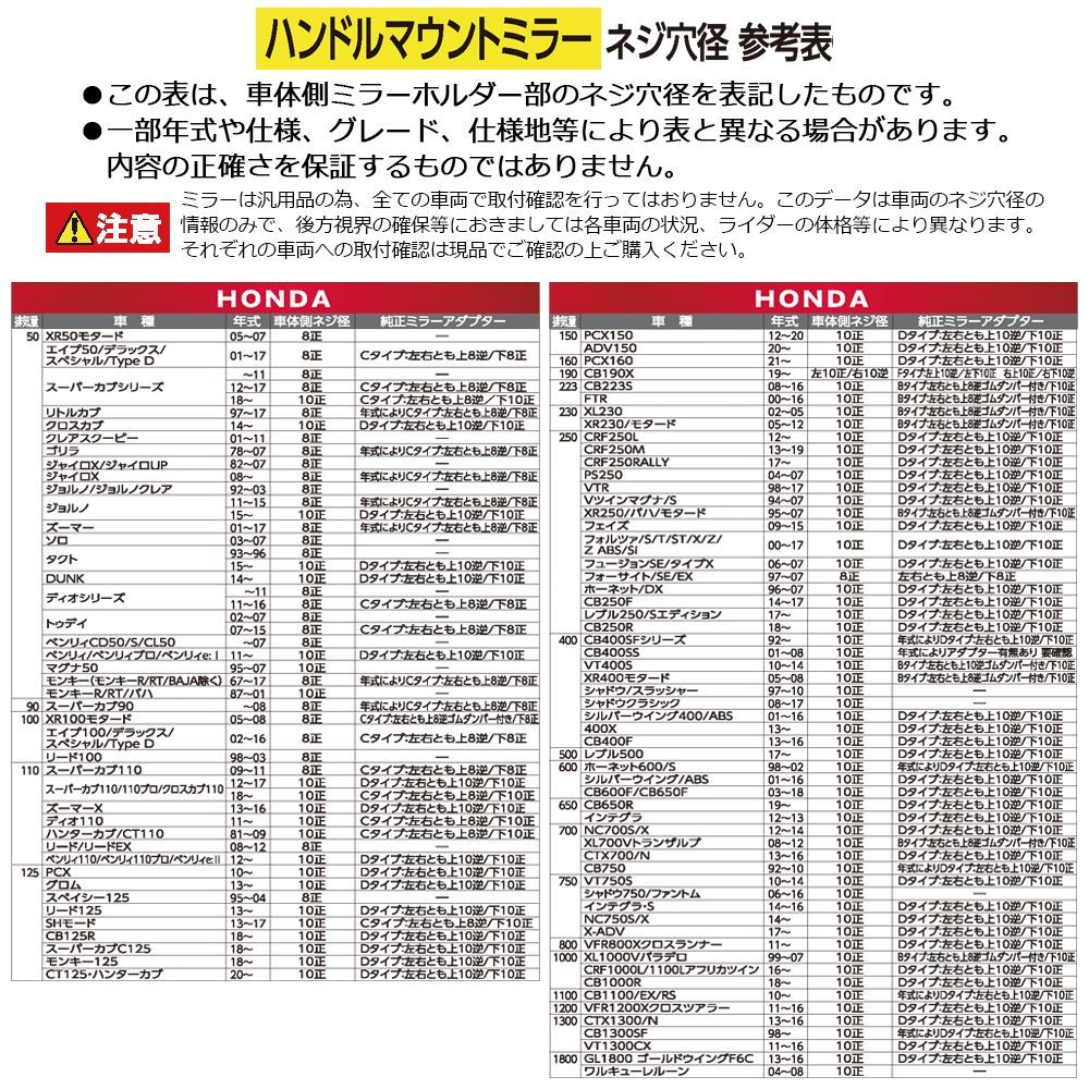 ハンドルマウントミラー