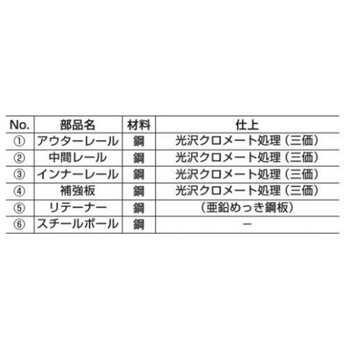 スガツネ工業 スライドレール
