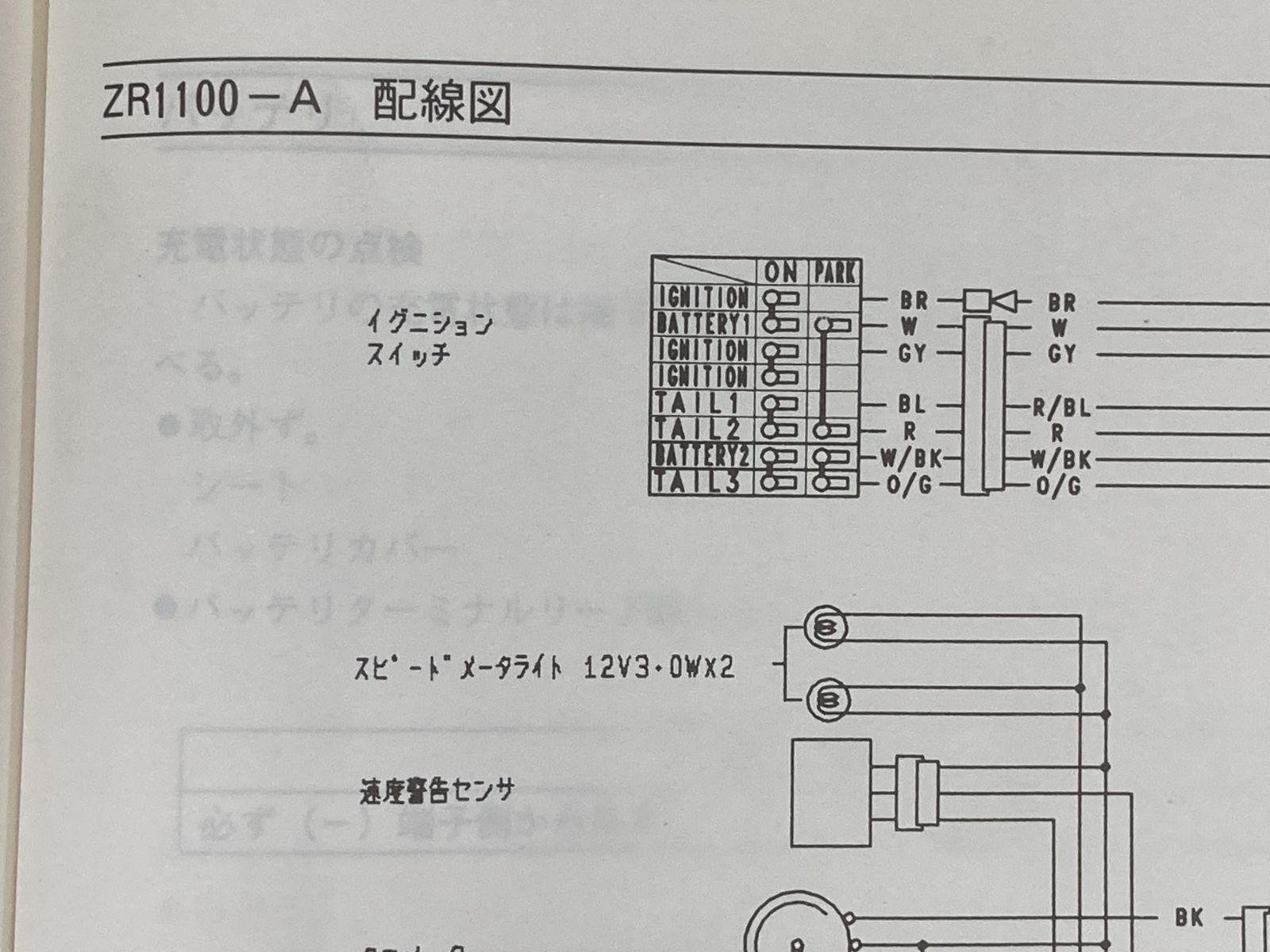 低廉 ゼファー1100 サービスマニュアル i9tmg.com.br