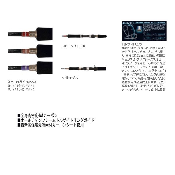 ジャガー B601|4