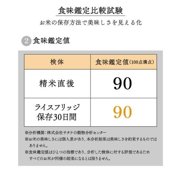 保冷米びつ