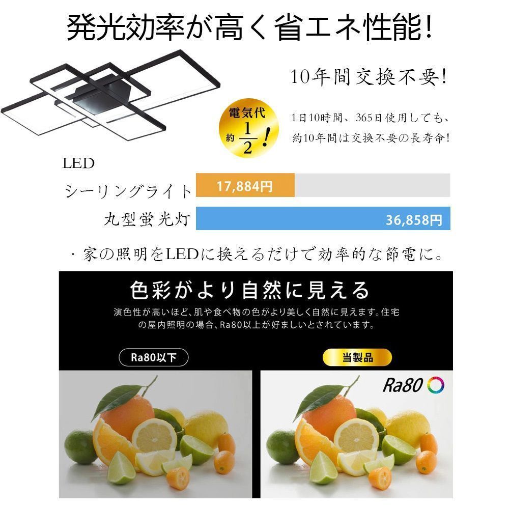 LED アッパーライト