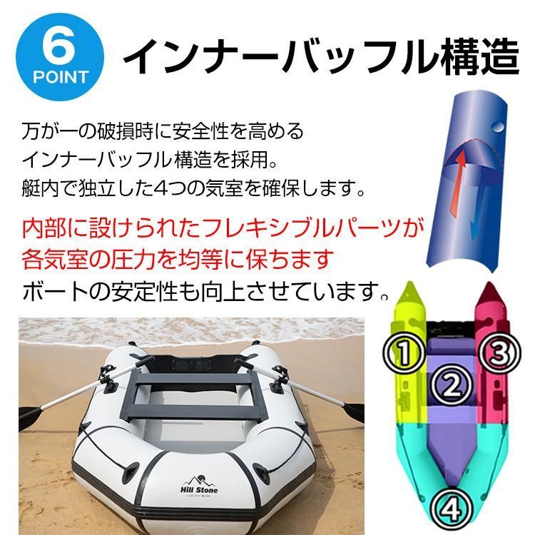 ゴム 3人乗り