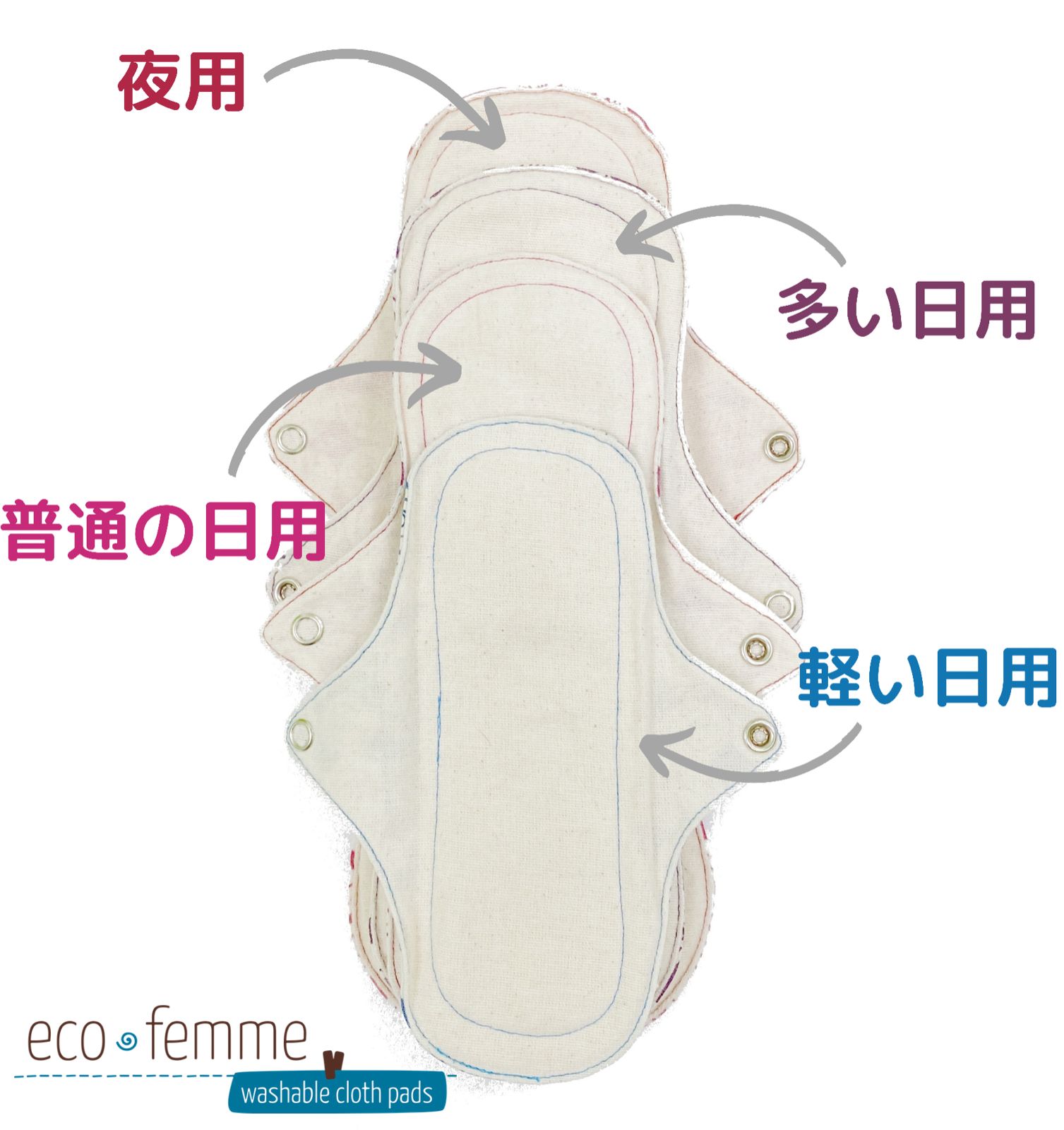 南インド「EcoFemme」布ナプキン (防水あり）7枚＋トラベルポーチ3 ...