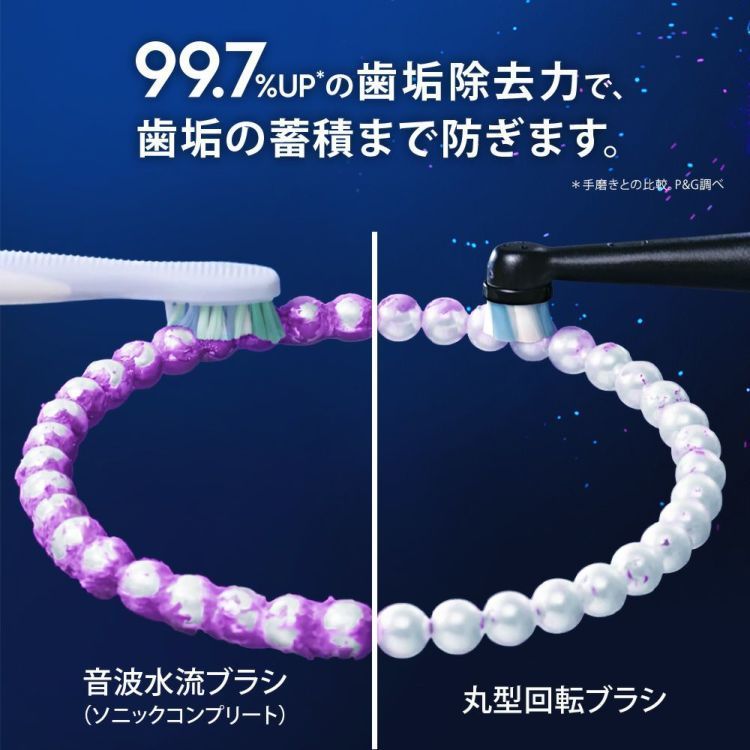 OralB