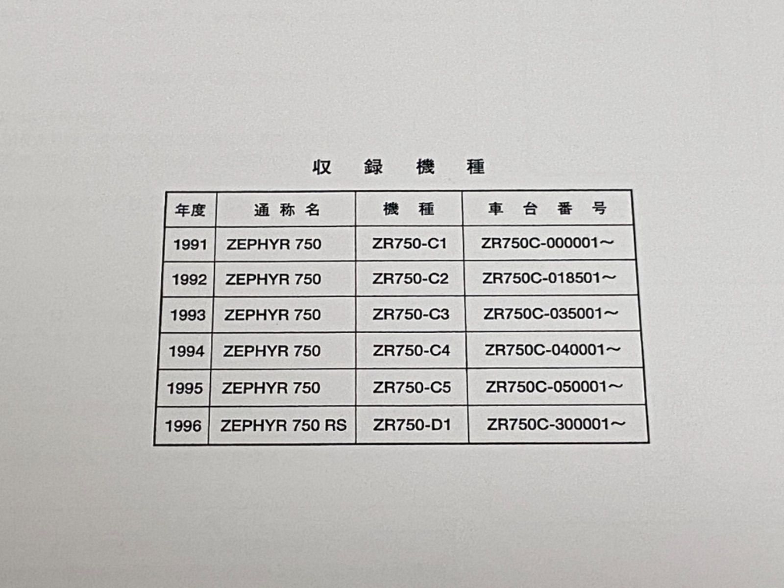 ☆ゼファー750☆サービスマニュアル 750RS ZEPHYRカワサキ 送料無料 ...