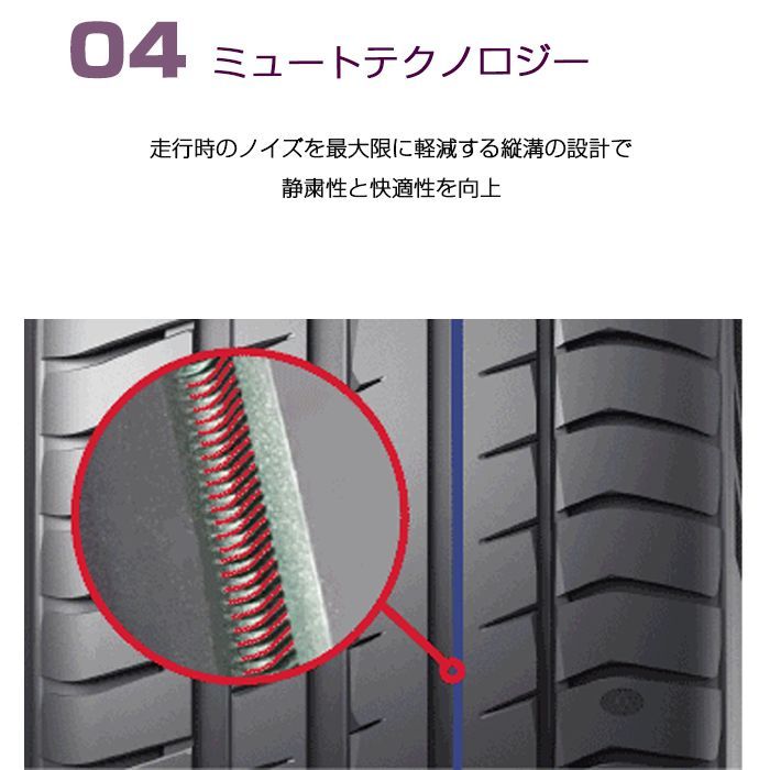 18インチ 輸入サマータイヤ4本セット