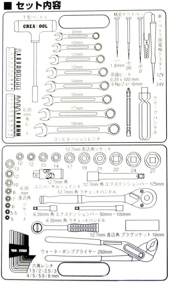 GREAT TOOL メンテナンスキット 68pcs. GTMK-68 ::46457 - 双子（発送