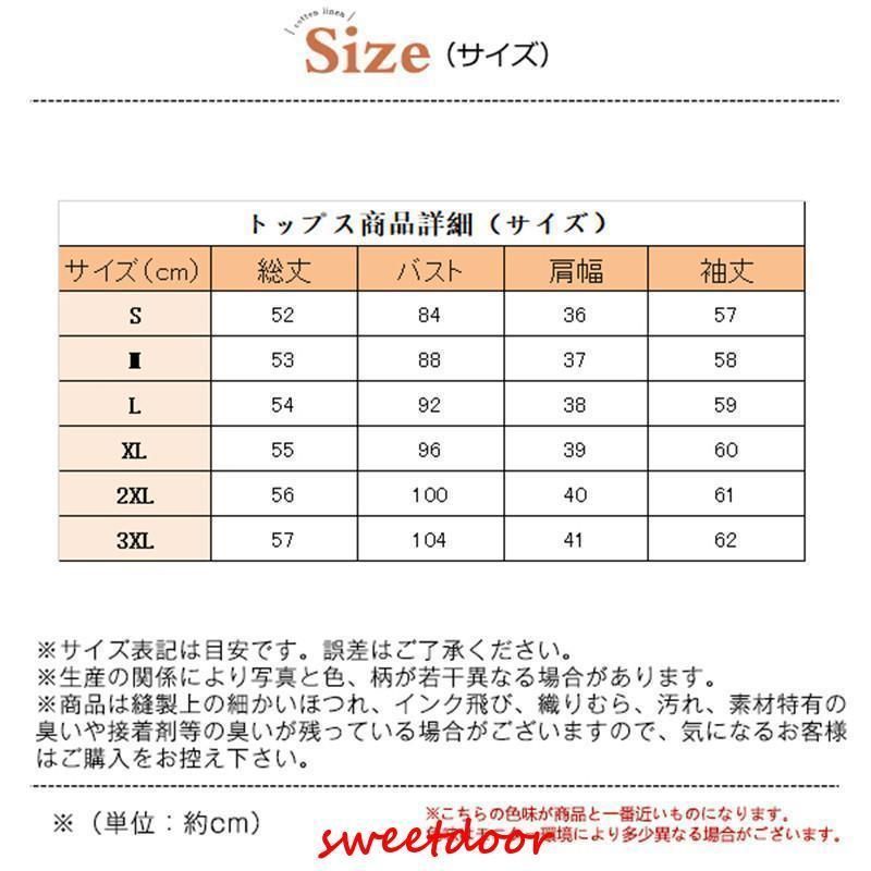セットアップ