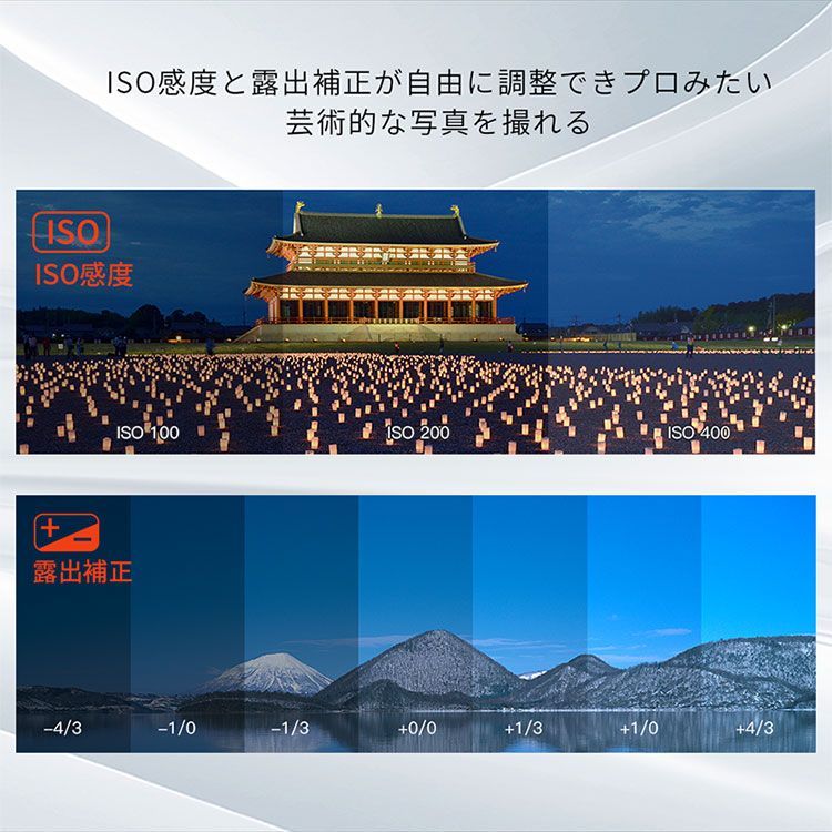 16倍ズーム