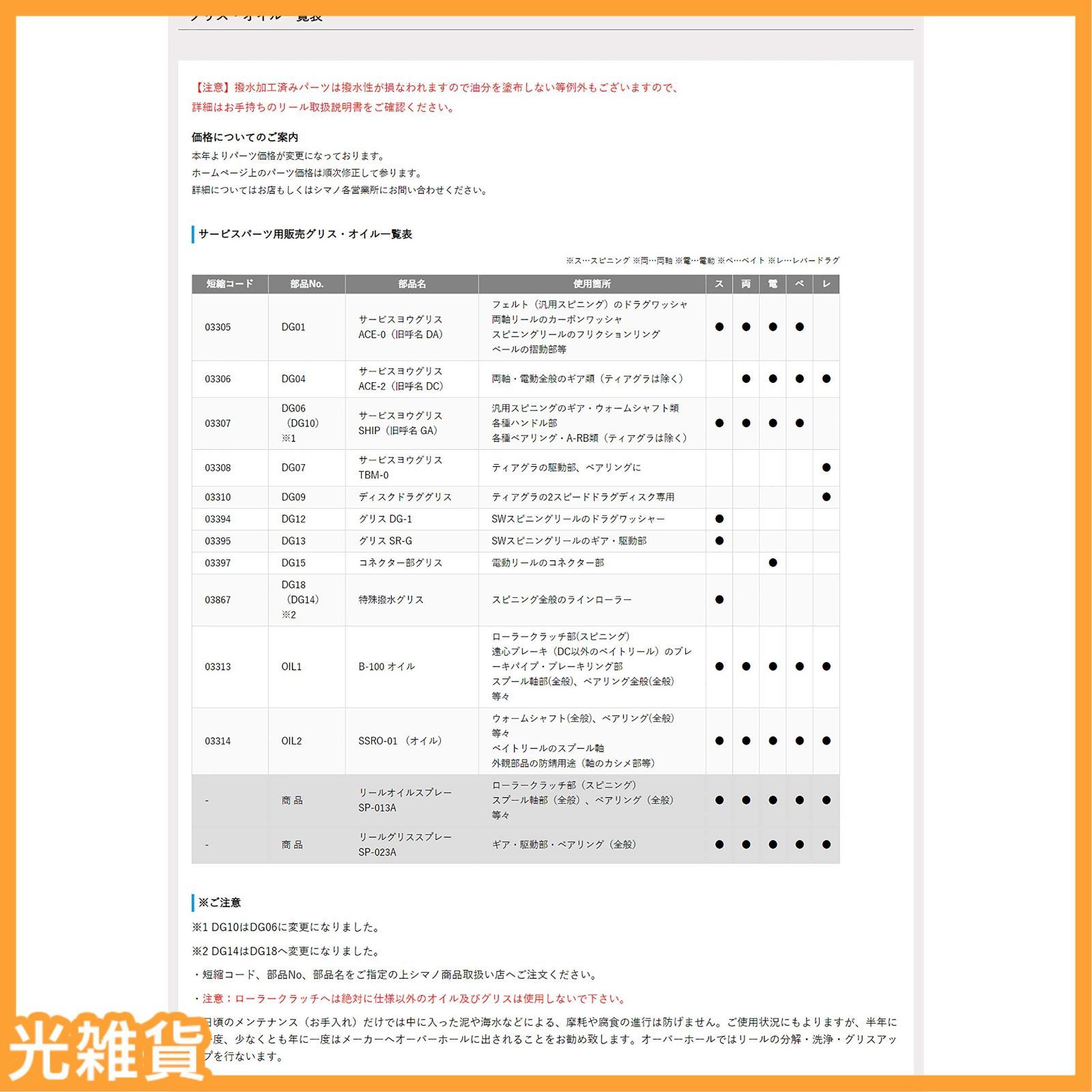 人気商品】シマノ(SHIMANO) 純正 サービス用 グリス各種 リールメンテナンス用品 - メルカリ