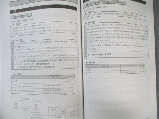 CPA会計学院 公認会計士講座 租税法 冨田レジュメ 過去問演習/消費税法など 2025年合格目標 未使用品 計7冊 115L4D CPA会計学院 公認会計士講座 租税法 冨田レジュメ 過去問演習