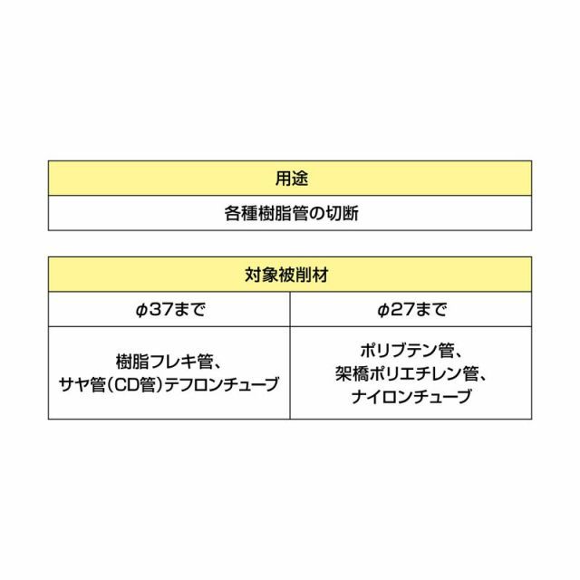 塩ビ管