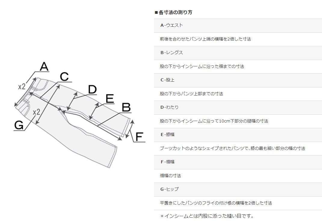 オリジナル ボタンフライ