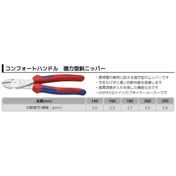 KNIPEX クニペックス 強力型斜ニッパー 硬線用 コンフォート 全長180mm 7405-180