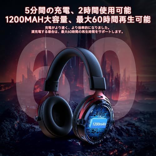 60H再生
