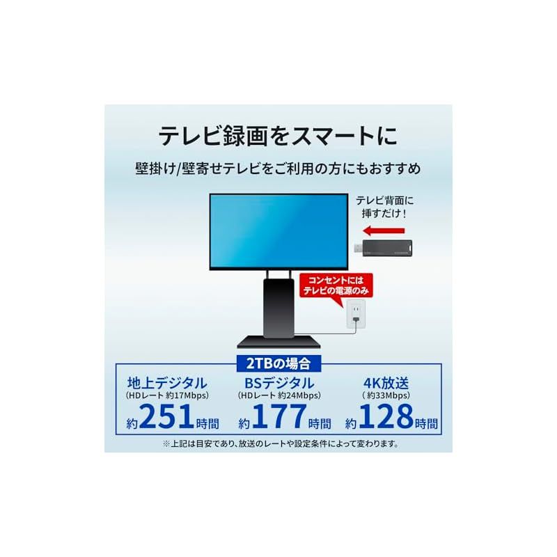  IODATA SSD 外付け 1 TB グレー×ブラック 小型 スティック ポータブル 高速転送 テレビ録画対応 PS 5 4 USB 3.2 Gen 2 日本メーカー SSPS-US GRE 0 周辺機器 Wii