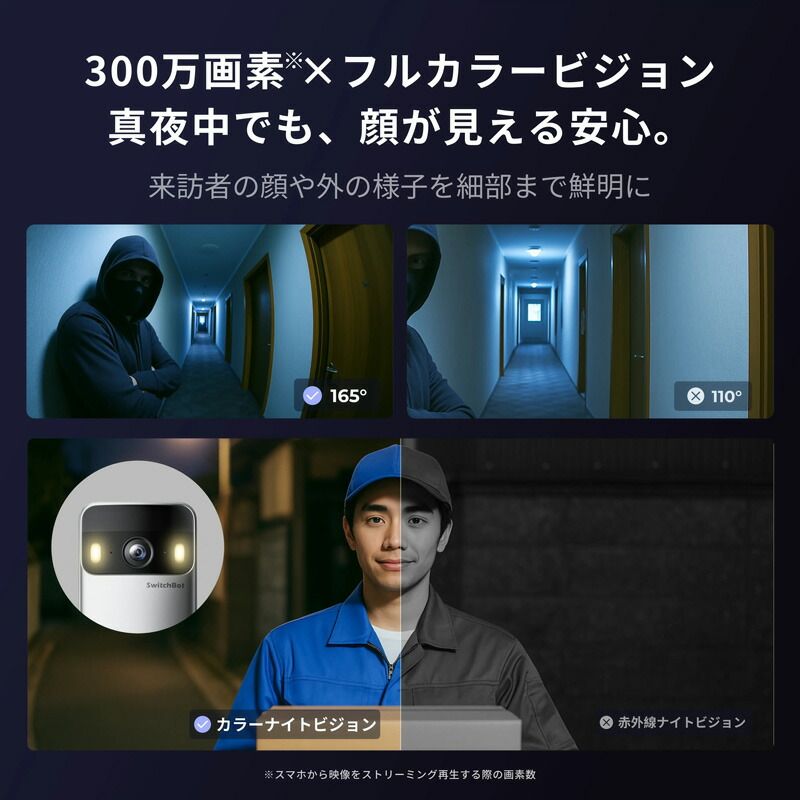 スイッチボット スマートテレビドアホン