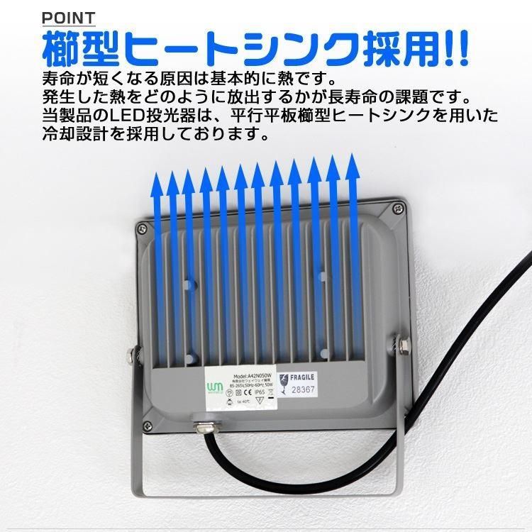 ワークライト