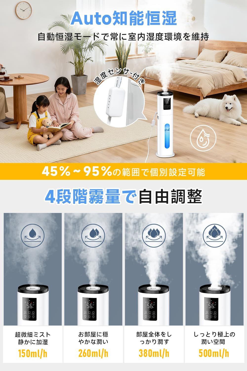 24時間タイマー