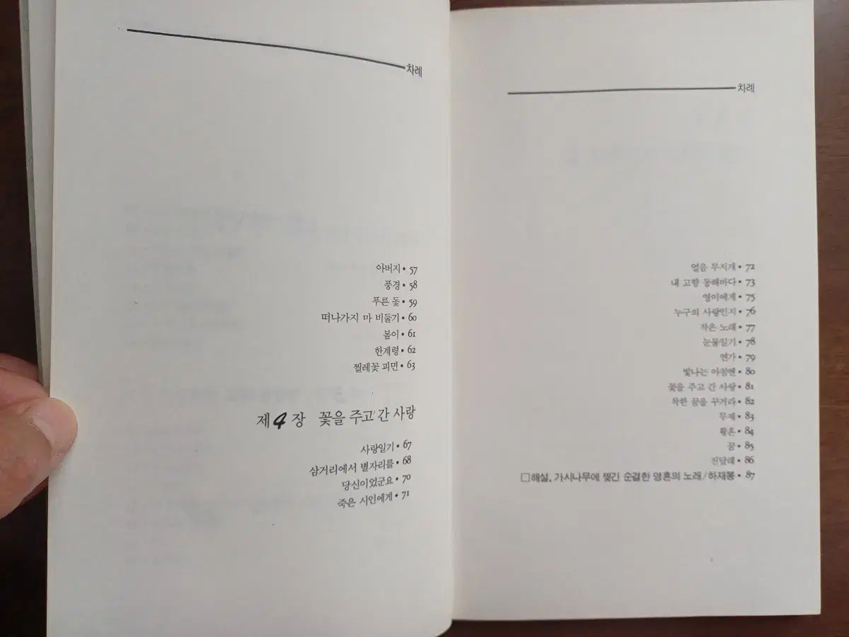 ドクギュ 詩集