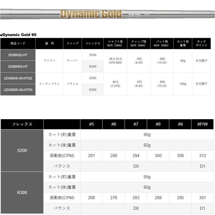 ダイナミックゴールド95 アイアン用シャフト #5-P 6本組 【Dynamic