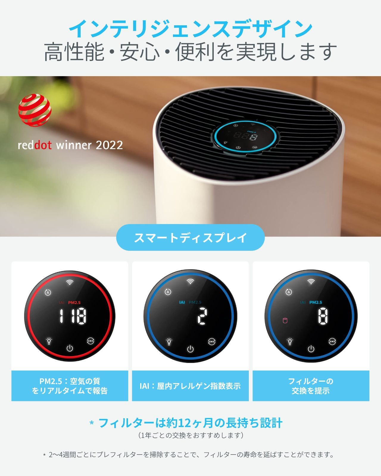 PHILIPS (フィリップス) 空気清浄機 AC0850 卓上 小型 HEPA-