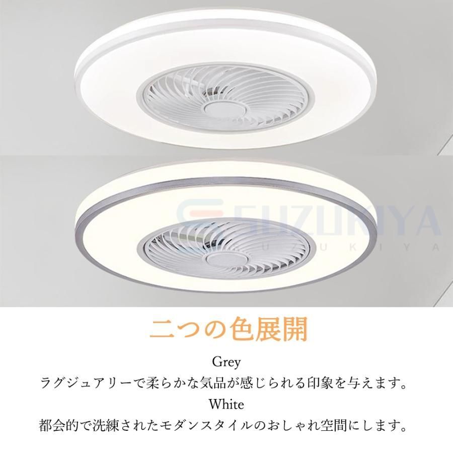 LED