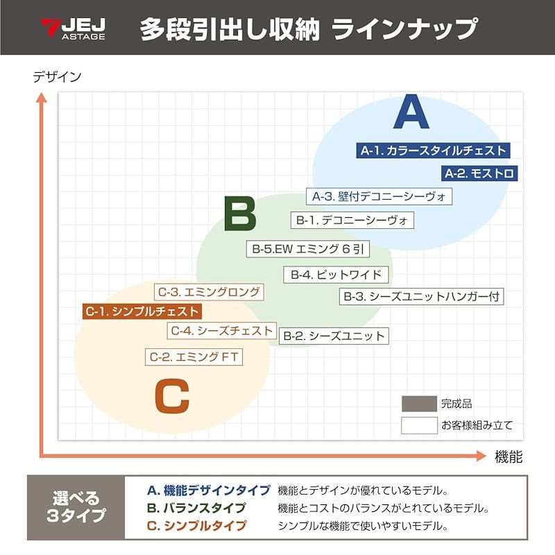 スタイルチェスト ワイド4段