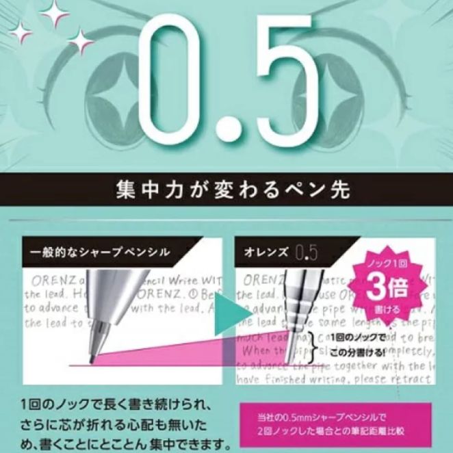 ぺんてる シャープペン オレンズ0.5 モザイクカラーコレクション