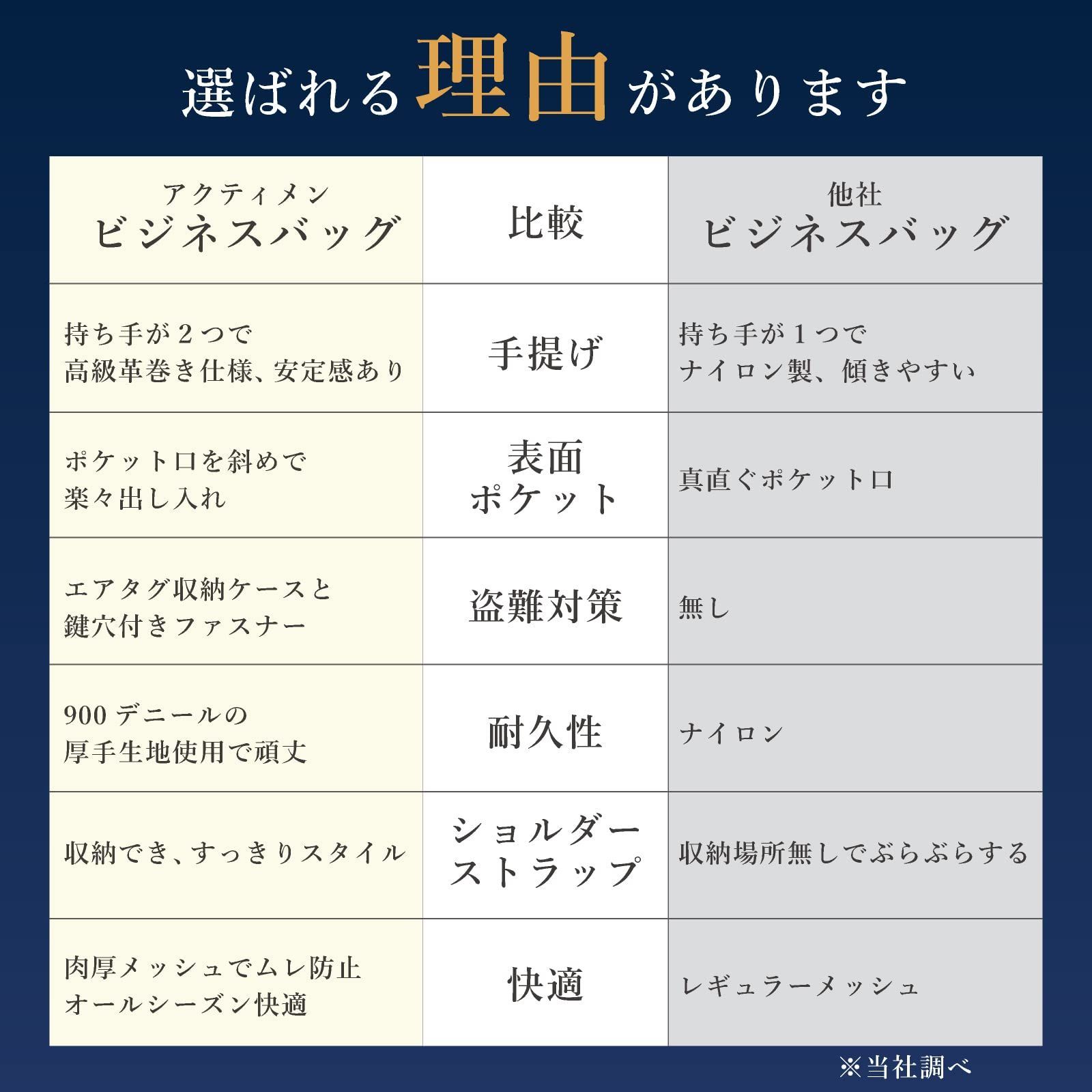 色: ブラック】ミセスエール 変身型 ビジネスバッグビジネスリュック