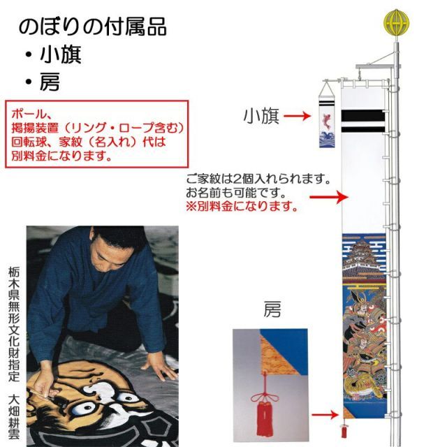 種類3：家紋1個名前1名（横書） 大畑の武者絵幟 武者のぼり 源
