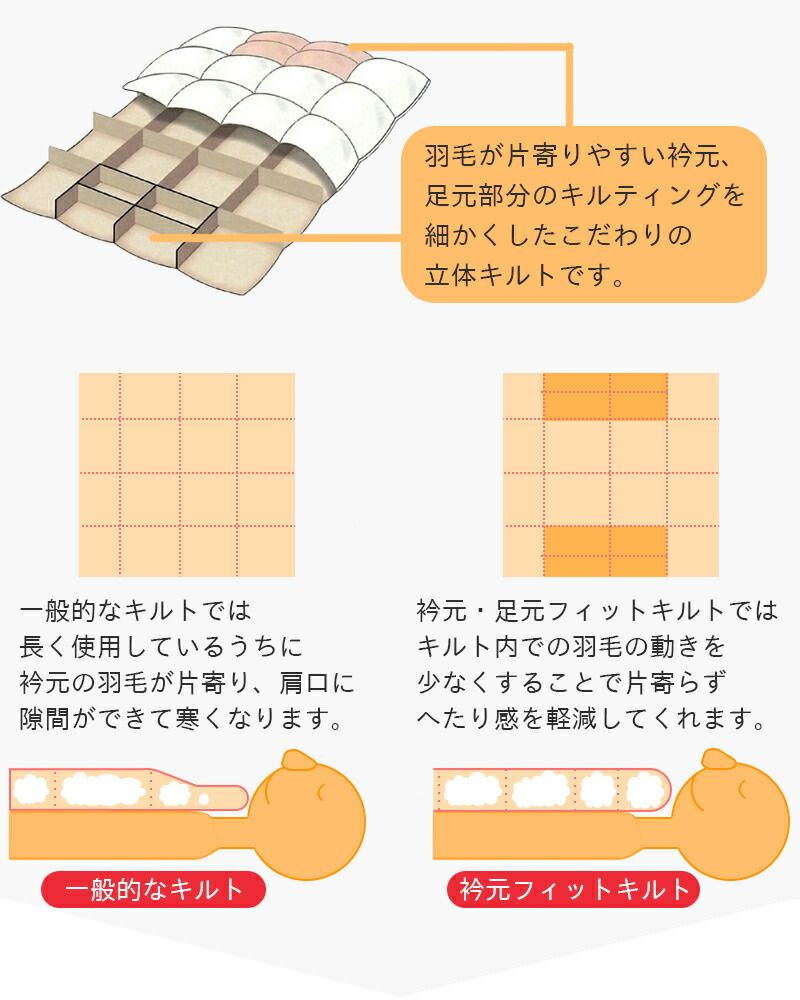 あったか