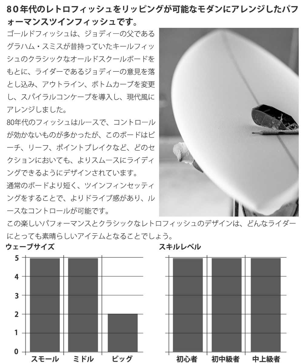 ツイン サーフボード