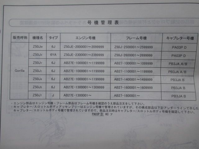 最大58％オフ！最大58％オフ！ゴリラ Gorilla パーツリスト 6版 ホンダ