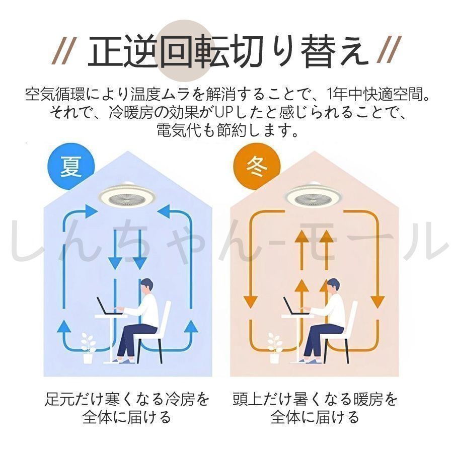 シーリングライト 薄型
