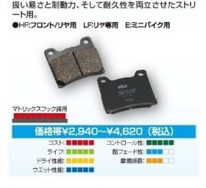 【新品・3営業日で発送】キタコ ＳＢＳ・ブレーキパッド ５１３ＬＦ 777-0513010