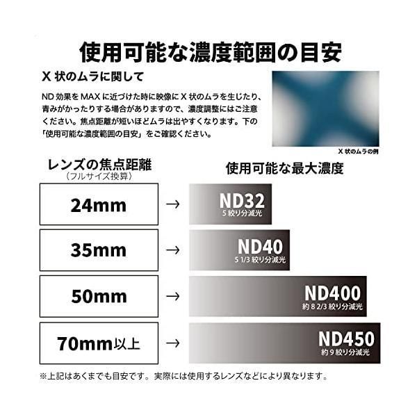 smart バリアブル