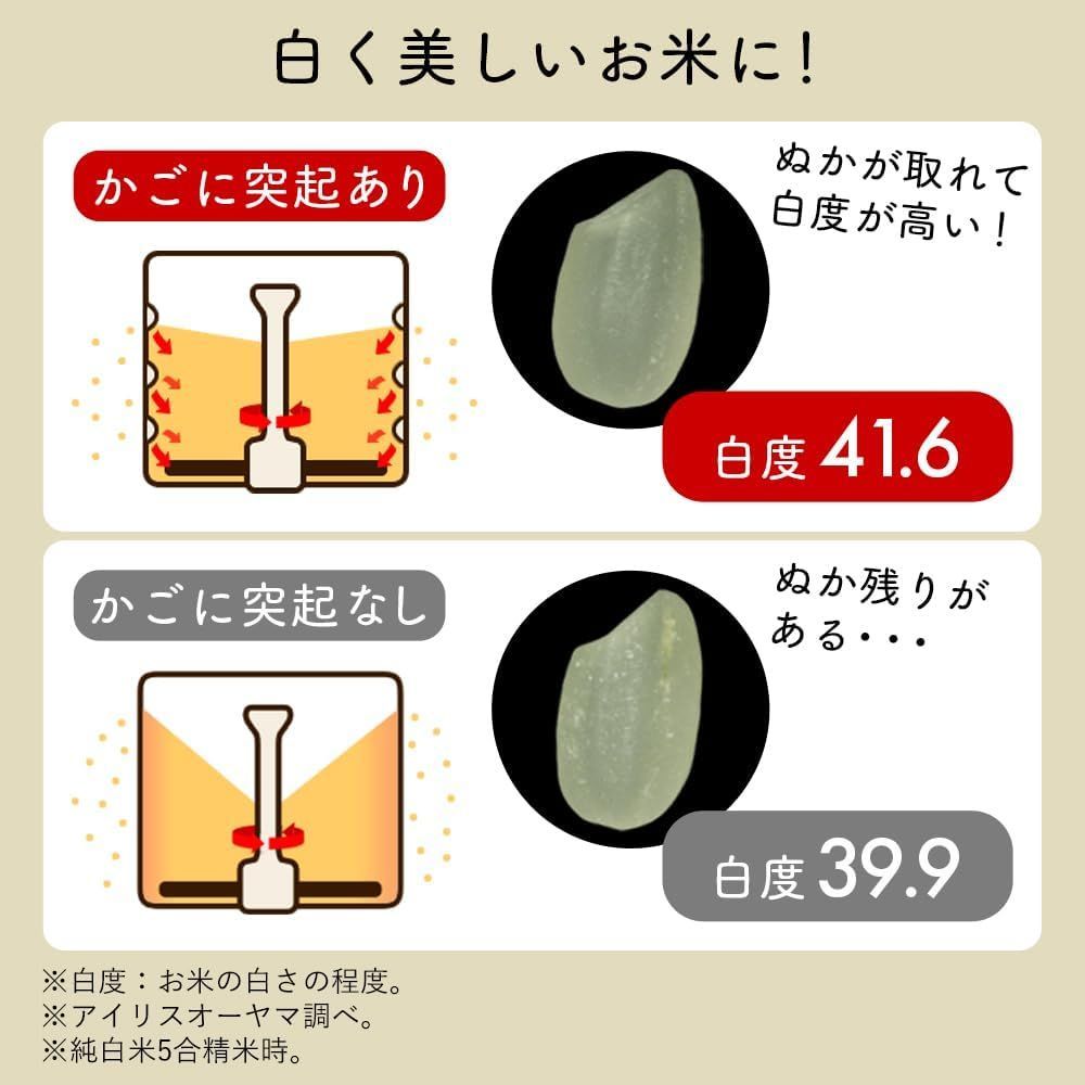 スピード精米 アイボリー