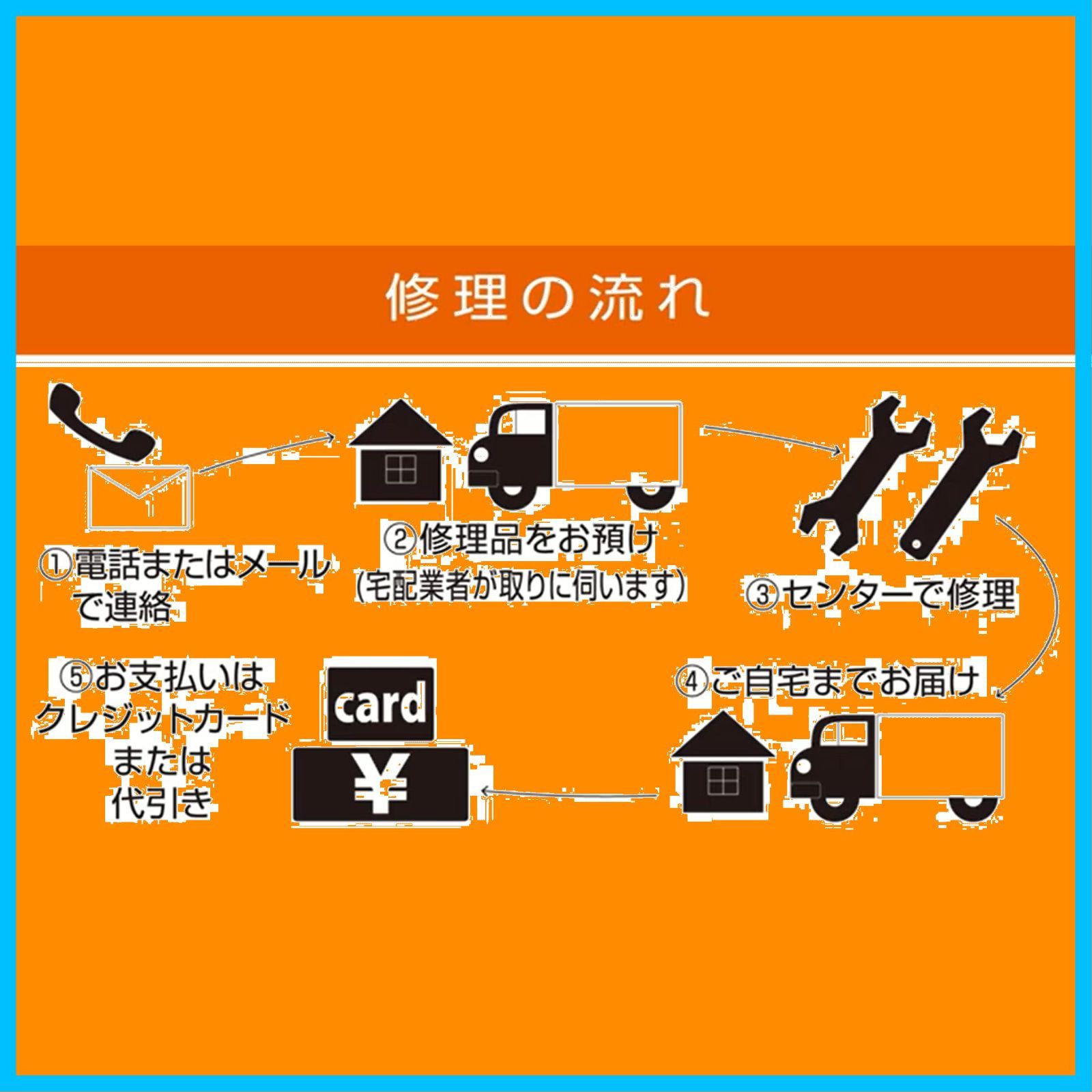 工進(KOSHIN) 家庭用バスポンプ AC-100V KP-104JH 4m ホース付 風呂 残り湯 洗濯機 最大吐出量 11L/分 (付属4mホース時)  - メルカリ