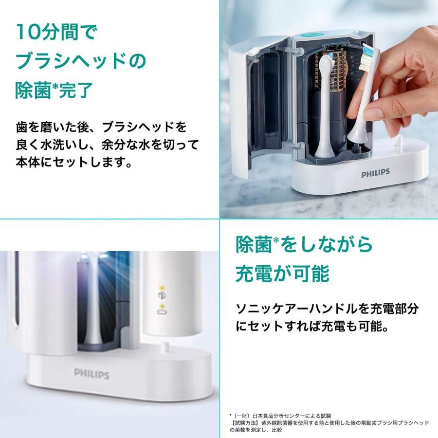 フィリップス 電動歯ブラシ ソニッケアー 紫外線除菌器 (充電機能付き