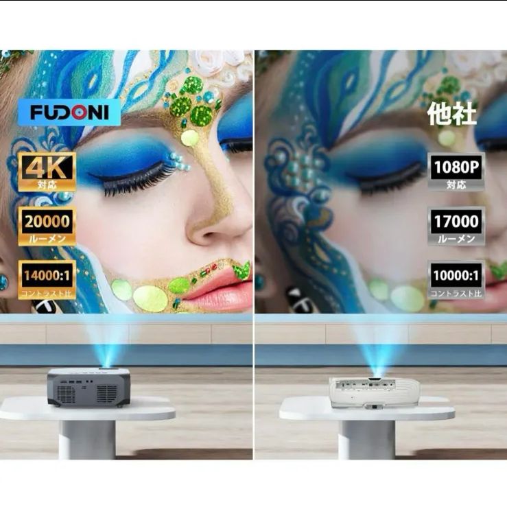 最新家庭用20000LM＆100 スクリーン付き プロジェクター 小型 450ANSIルーメン 1080P 4K対応 5G-2.4Gwifi 8WHIFIピーカー ホーム 家庭用プロジェクター フルHD 300インチ大画面 Bluetooth5.2