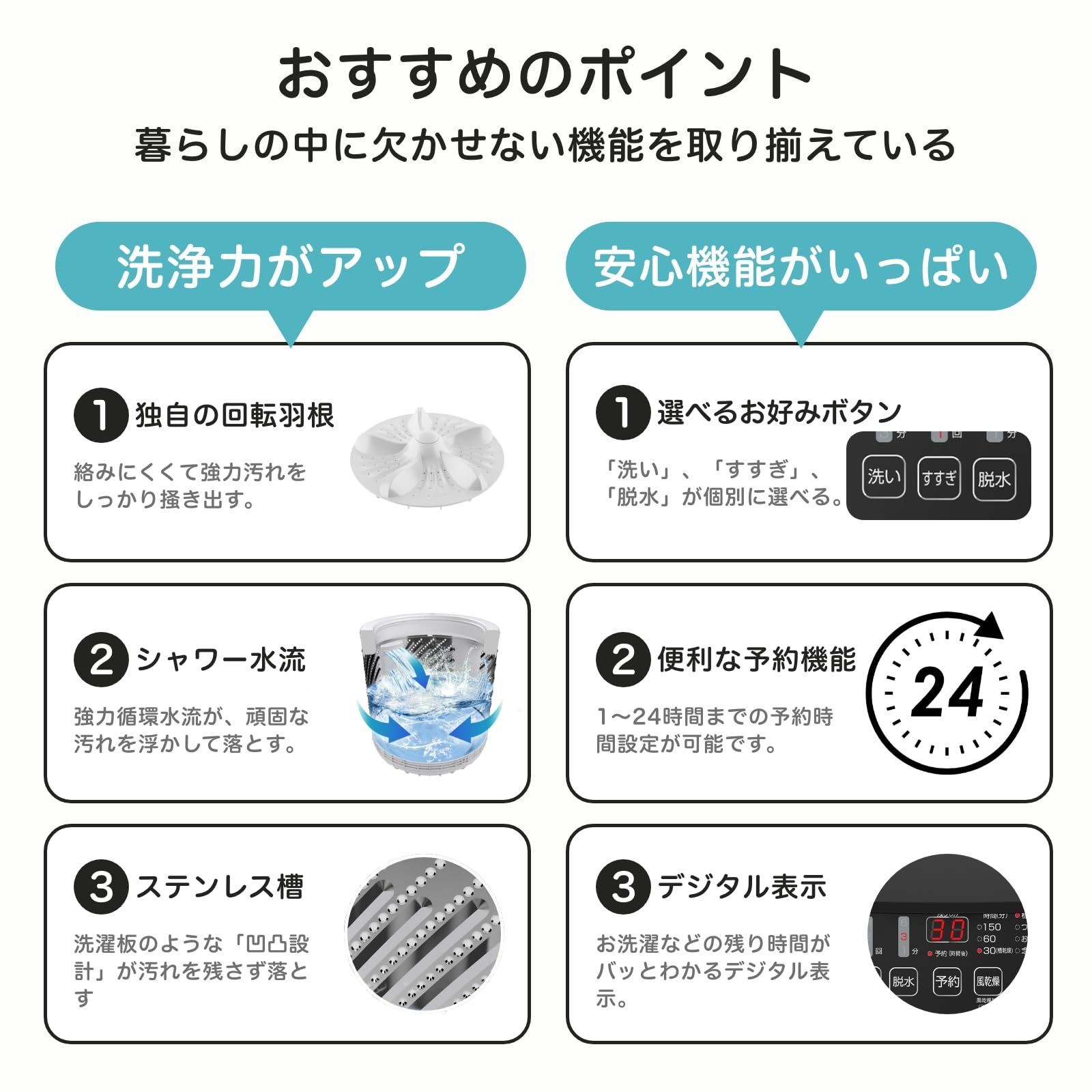 シャワー水流 激流洗浄